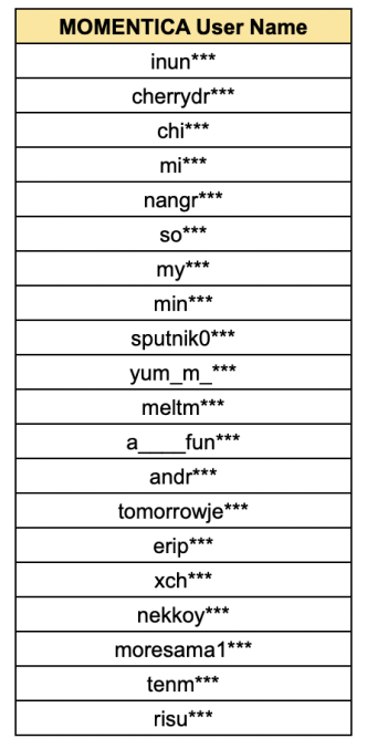투바투_금손대회_우승자 1.png