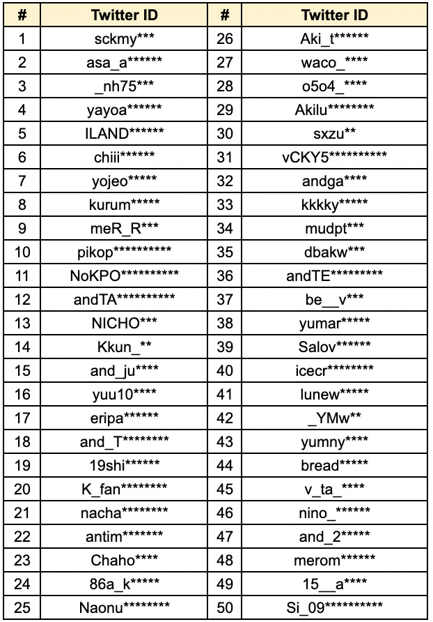 andPack_TW_RT_Event_Winners_230803.png