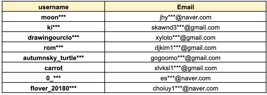 스크린샷 2023-12-11 오후 1.58.06 (1).png