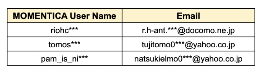 FNS 2차 당첨자 공지 (1).png